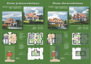 Osiedle mieszkaniowe, Aura Magdalenki